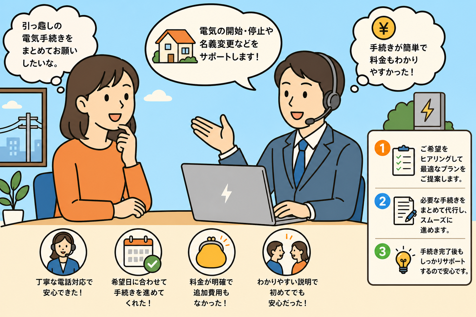 電気の手続きサポートセンターの評判は？運営会社・料金・注意点を調査